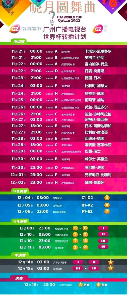 世界杯投注登录比赛直播数据应该怎么用 世界杯投注登录比赛直播数据应该怎么用